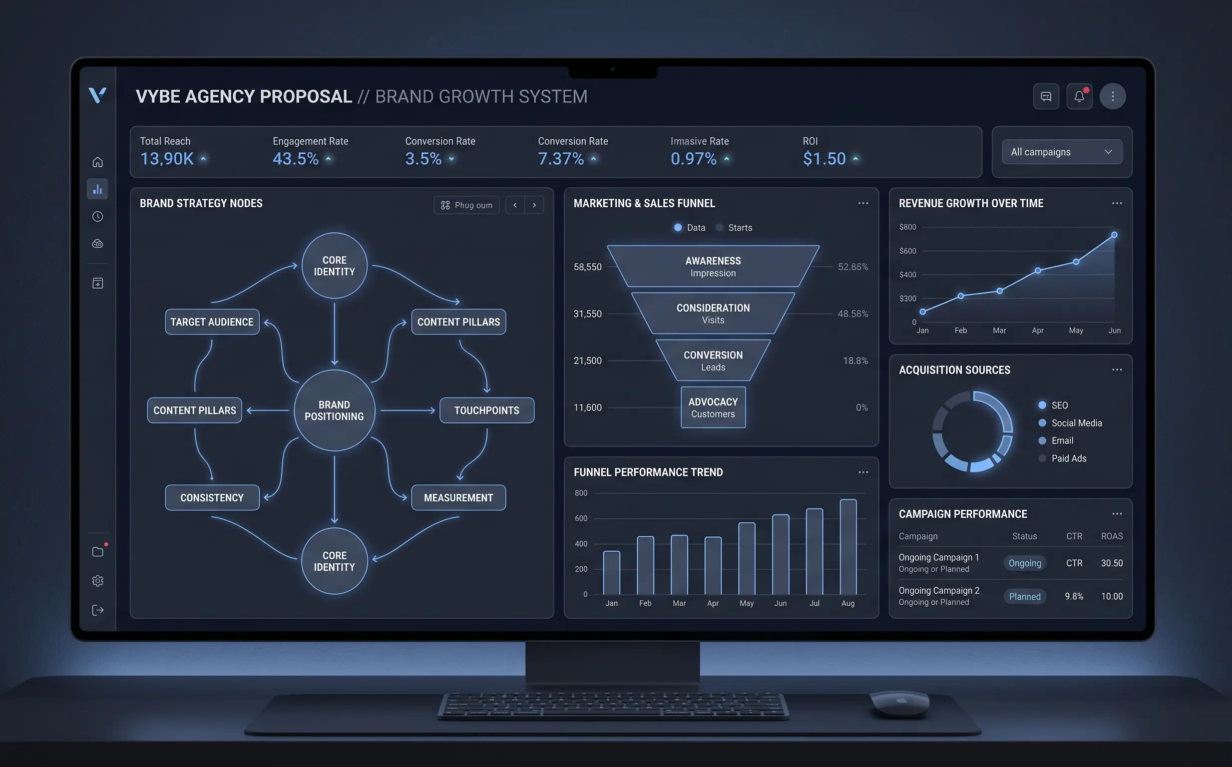 VYBE — Agency Proposal & Brand System